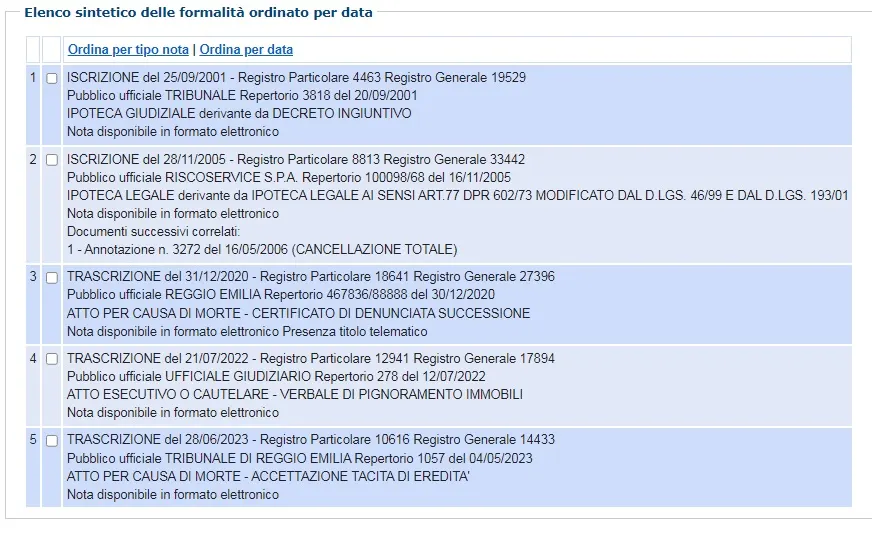 Appartamento civile a Casina (Reggio Emilia) — foto 1
