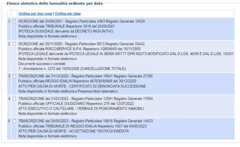 Appartamento civile